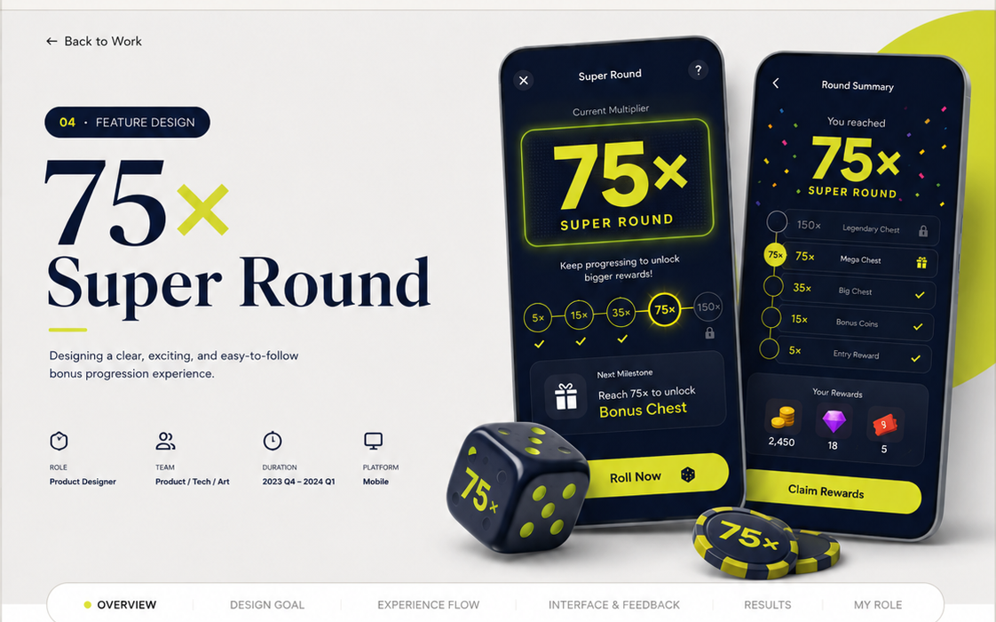 75× Super Round