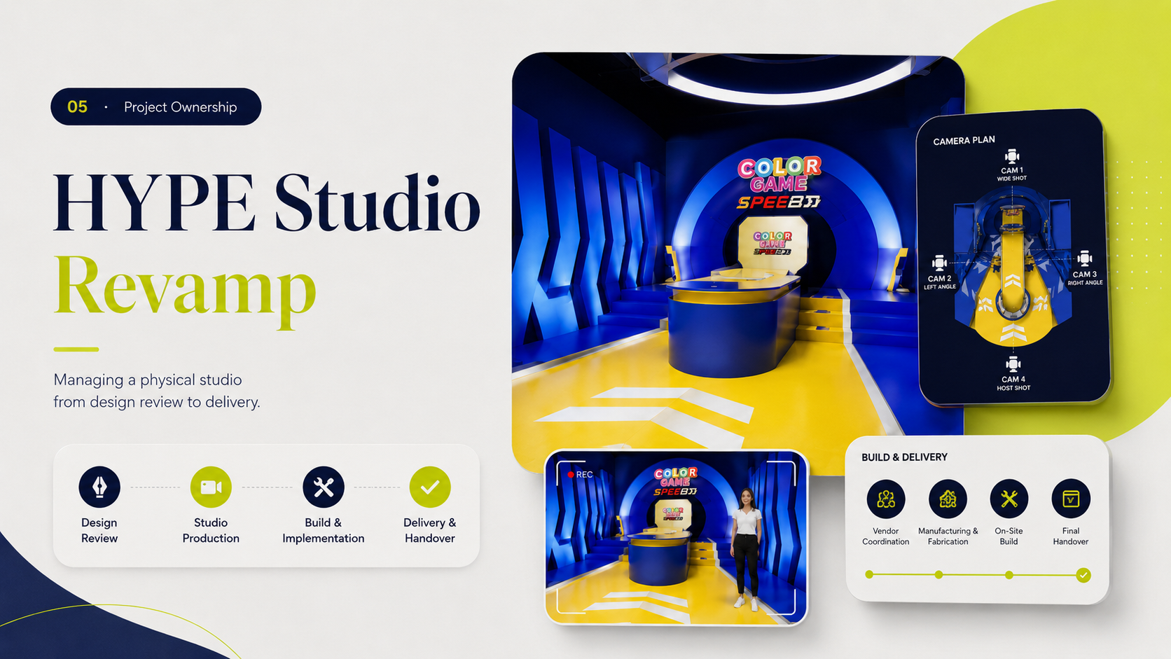 HYPE Studio Revamp
